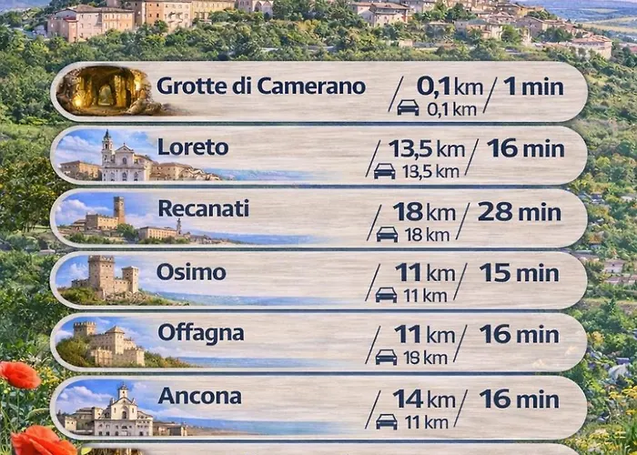 Casa Deanna - Soggiorni Le Grotte *