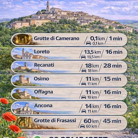 Casa Deanna - Soggiorni Le Grotte *